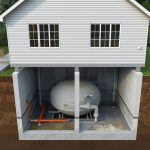 Bieżące użytkowanie zbiornika bezodpływowego w domu jednorodzinnym – najważniejsze wskazówki dla właścicieli nieruchomości